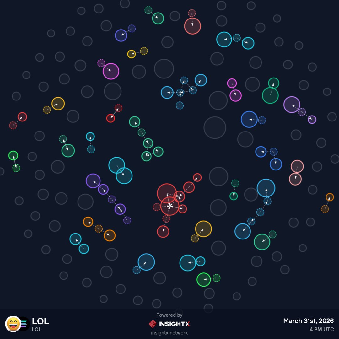 InsightX tweet media