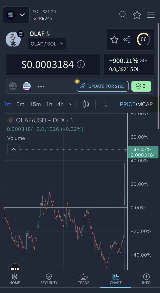 Timing Tickers tweet media