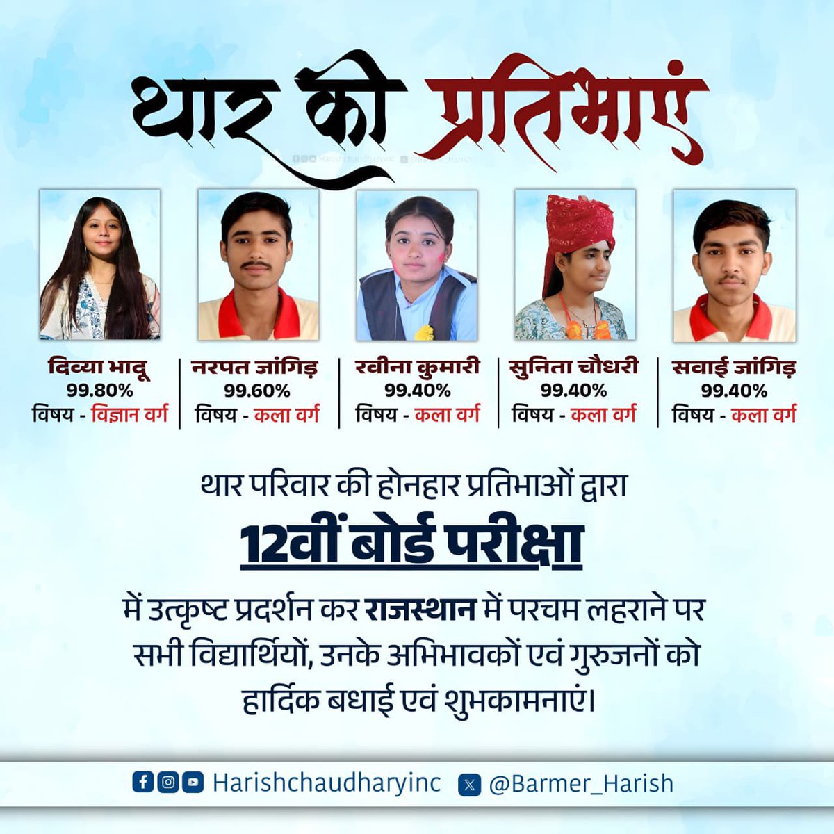 12वीं बोर्ड परीक्षा परिणाम में बाड़मेर-बालोंतरा जिले की हमारी प्रतिभाओं ने पूरे राजस्थान में अपना परचम लहराया है यह सिर्फ़ परिणाम नहीं, बल्कि थार की मिट्टी की ताकत का प्रमाण है।
थार की हमारी इन प्रतिभाओं ने अपने परिश्रम, लक्ष्य के प्रति समर्पण एवं भविष्य के प्रति जुनून और जज़्बे