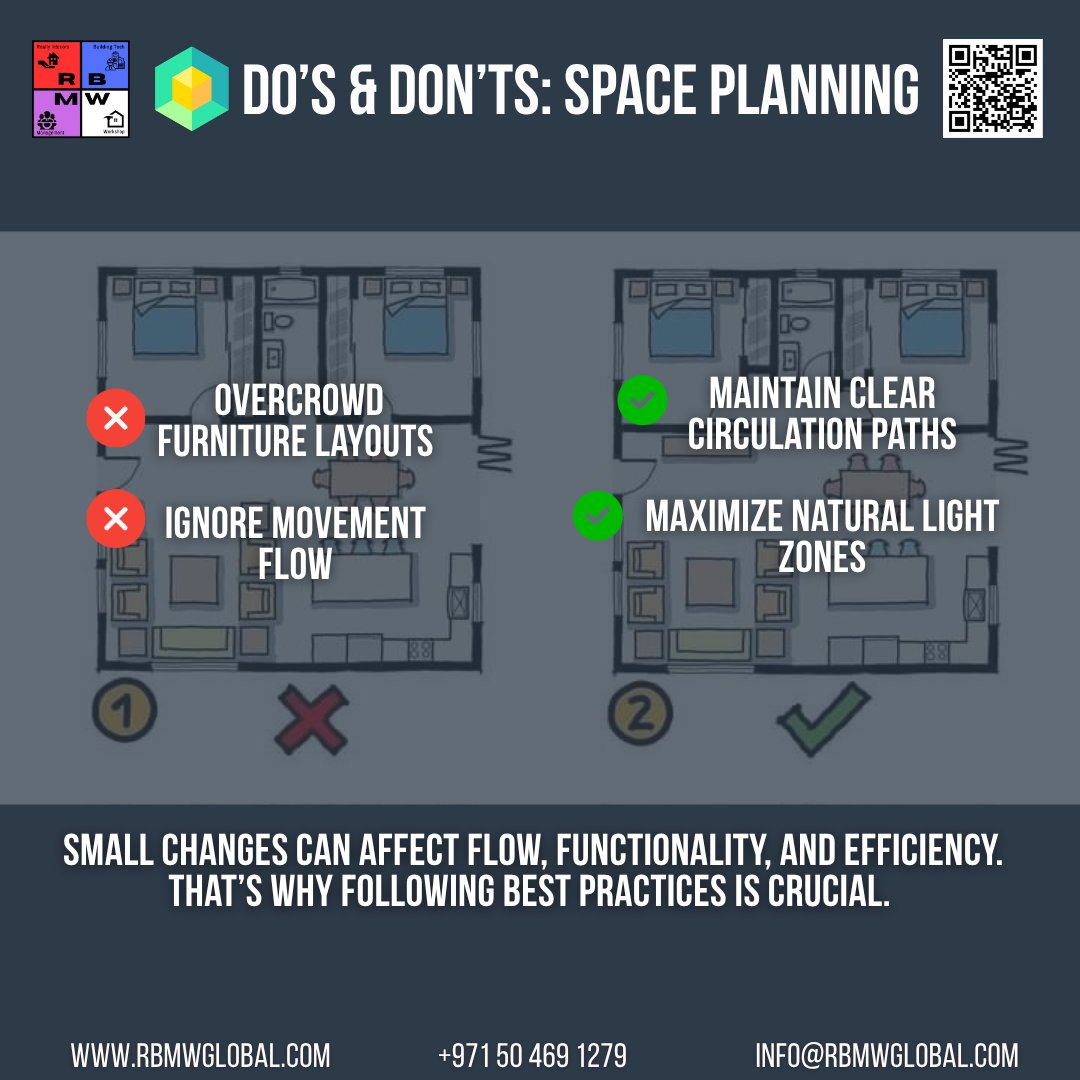 RBMWGlobal's tweet image. Do’s &amp;amp; Don’ts: Space Planning

Good design always starts with intelligent planning. A well-thought-out layout improves movement, functionality, and comfort while maximizing every square meter of available space.

#DesignTips #DosAndDonts #RBMWGlobal