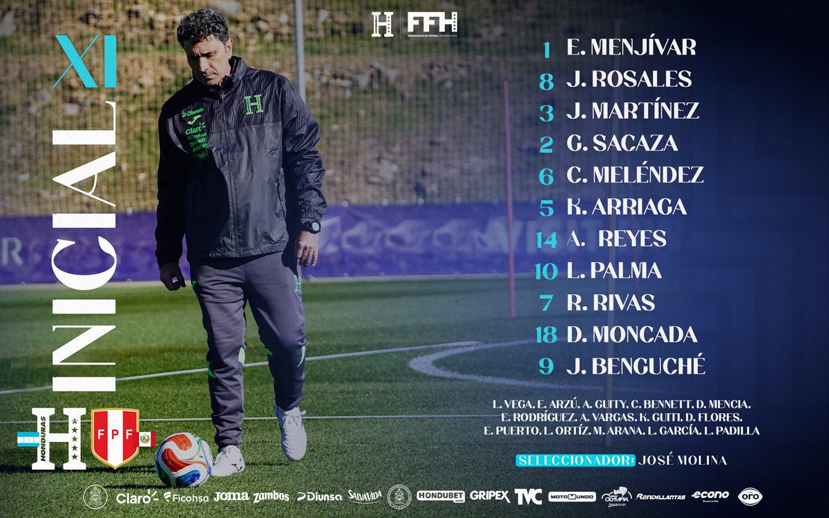 Federación de Fútbol de Honduras (FFH) tweet media