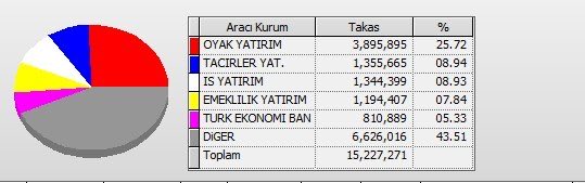 Mehmet AĞA tweet media
