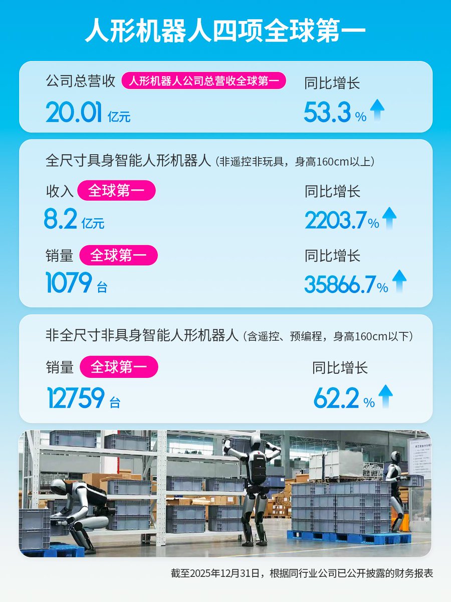 CyberRobo tweet media