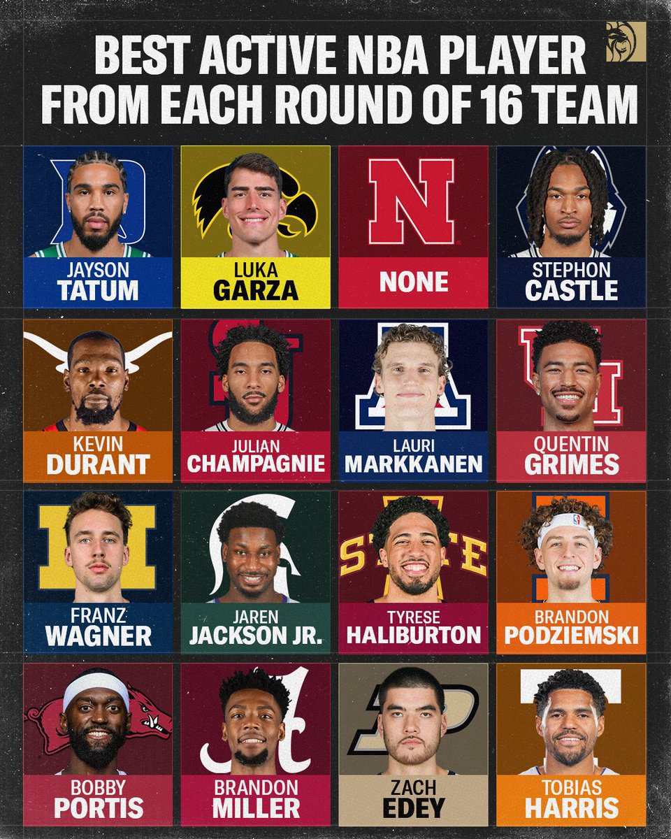 Noah Cowell tweet media