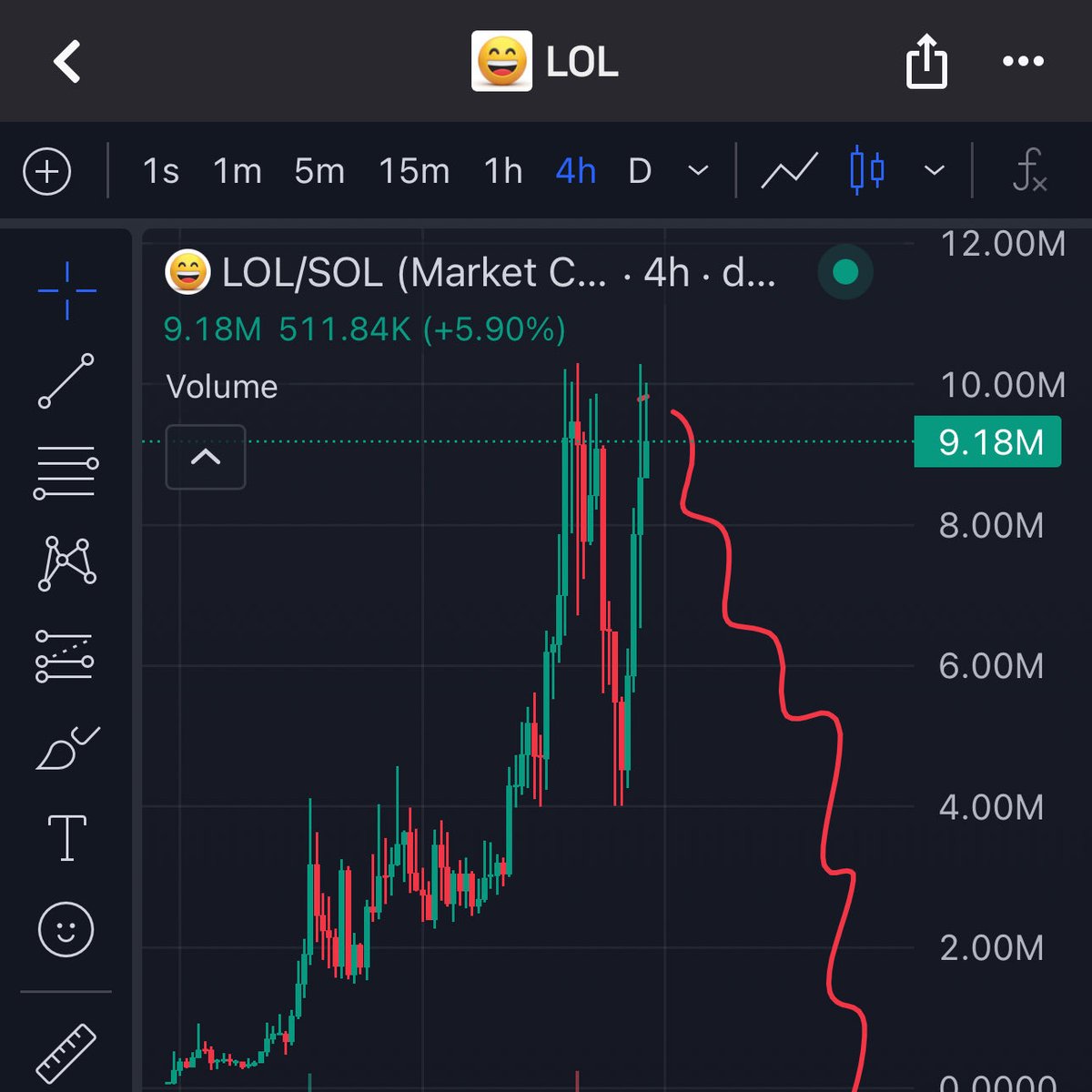 Andrεω ☜ tweet media