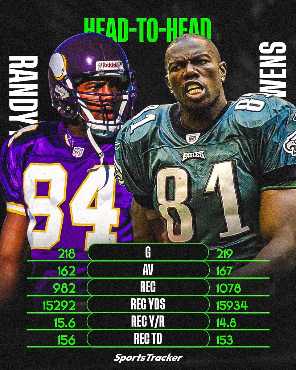 Football’s Greatest Moments tweet media