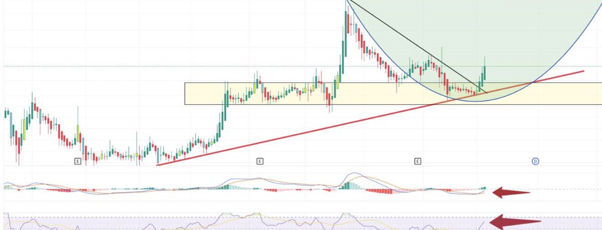 Kırılım Avcısı tweet media