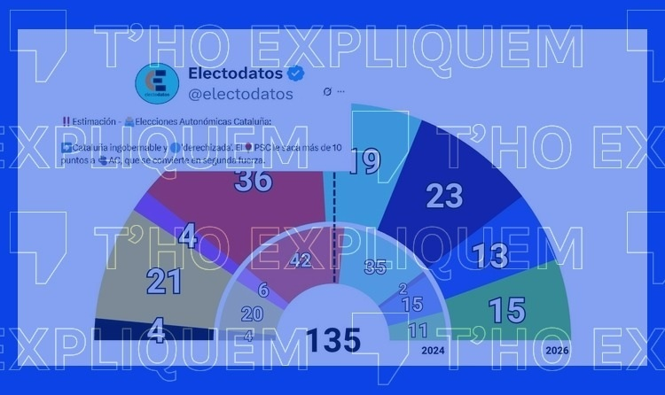 V‎erificat tweet media