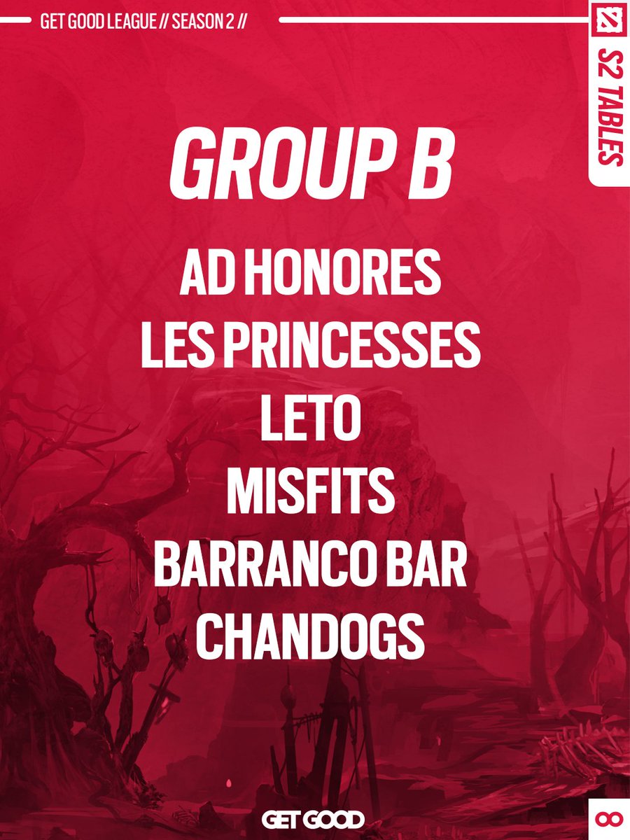 Get Good Esports tweet media