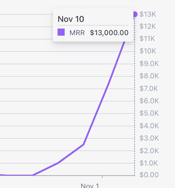 Finn Mallery tweet media