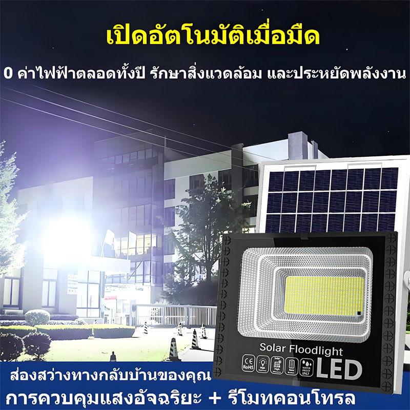 แจกพิกัด ของน่าใช้ tweet media