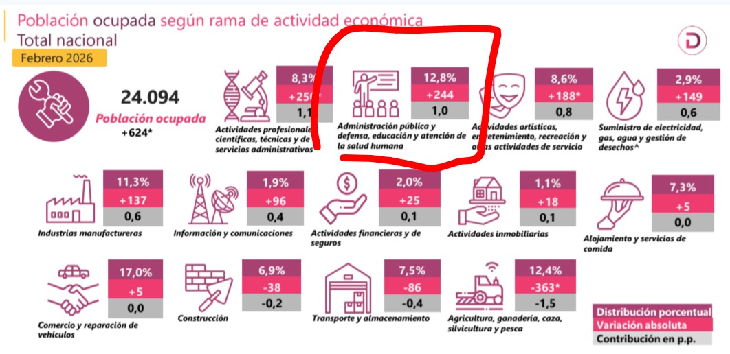 Federico Díaz tweet media