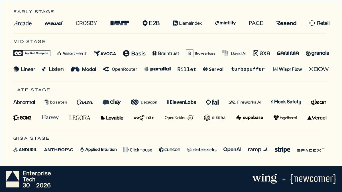 Vasek Mlejnsky tweet media