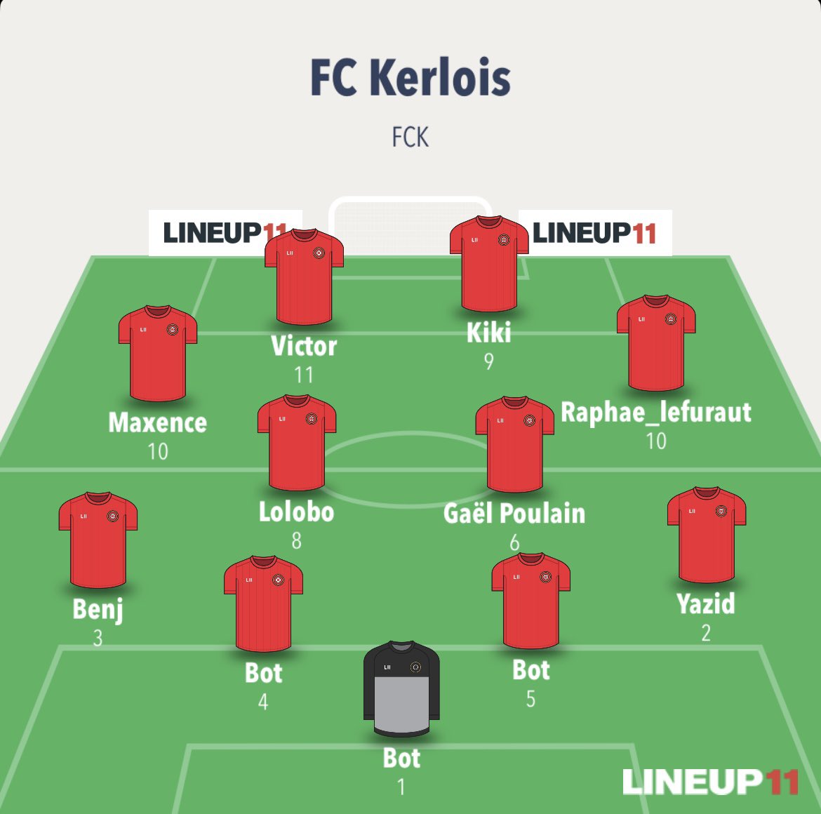 FC Kerlois tweet media