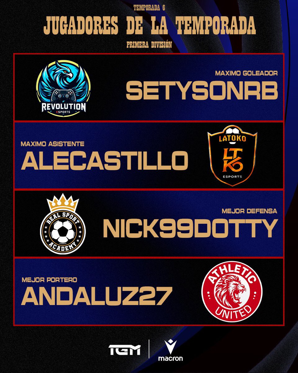 Liga TGM tweet media