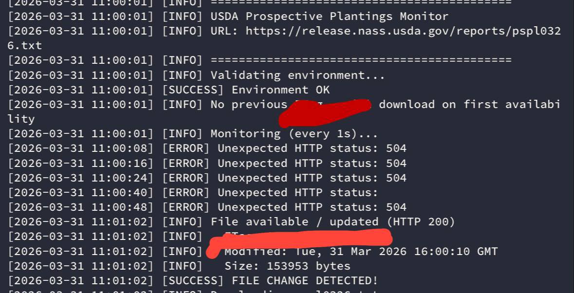 GrainStats 🌾 tweet media