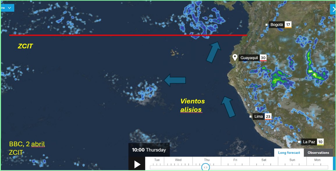 Franklin Isaac Ormaza tweet media