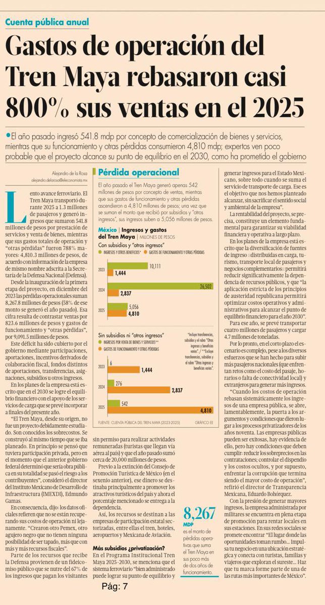 Mario Di Costanzo tweet media