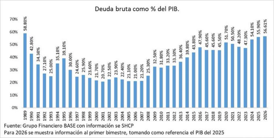 Mario Di Costanzo tweet media