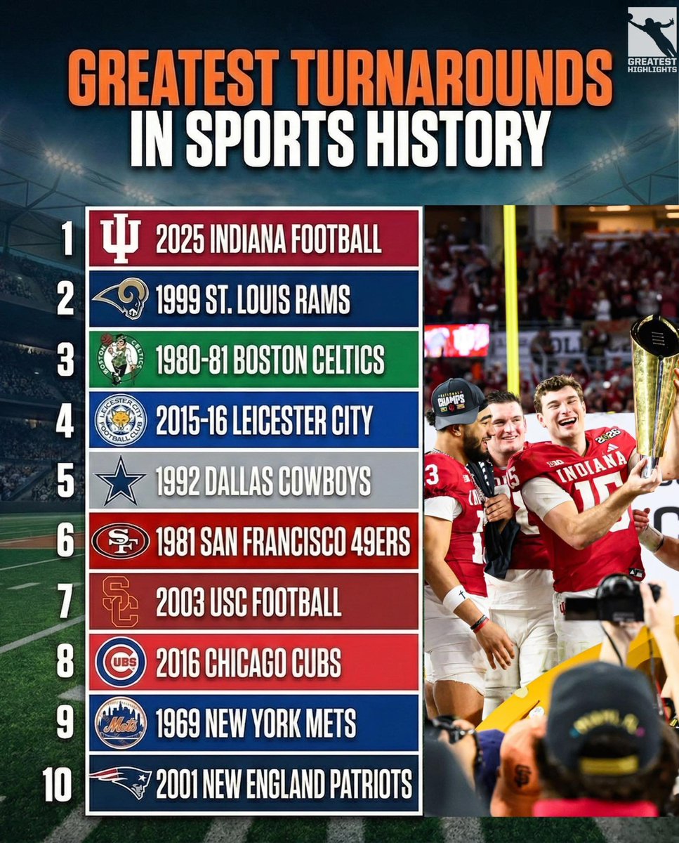 Football’s Greatest Moments tweet media