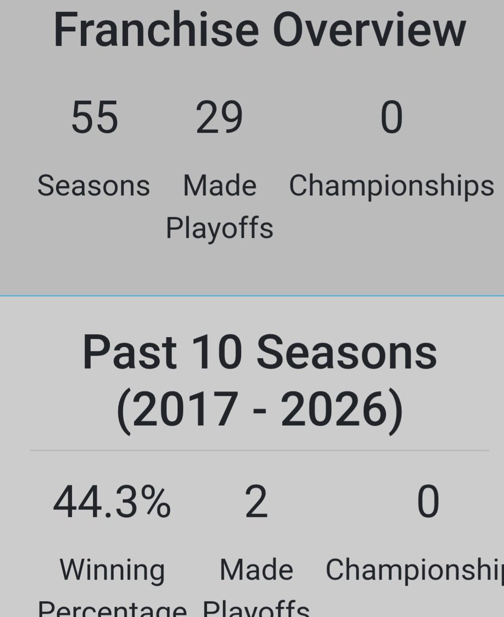 Jesse The💧Drop tweet media