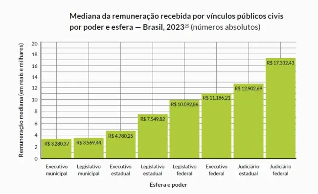 Amy Baixas Habilidades tweet media