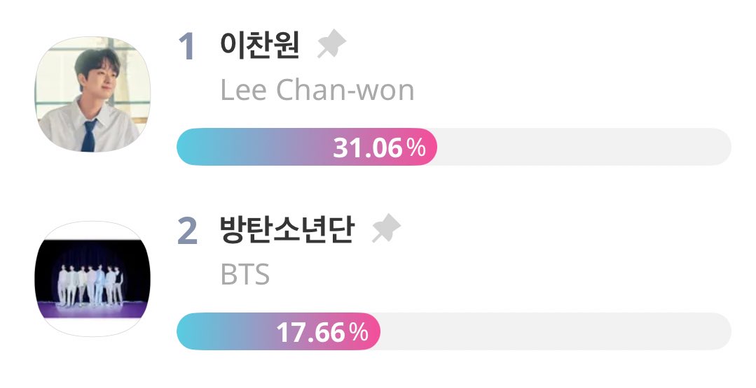 VOTE WITH ARMY⁷ tweet media