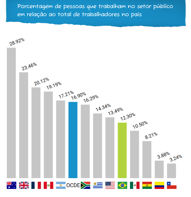 Amy Baixas Habilidades tweet media