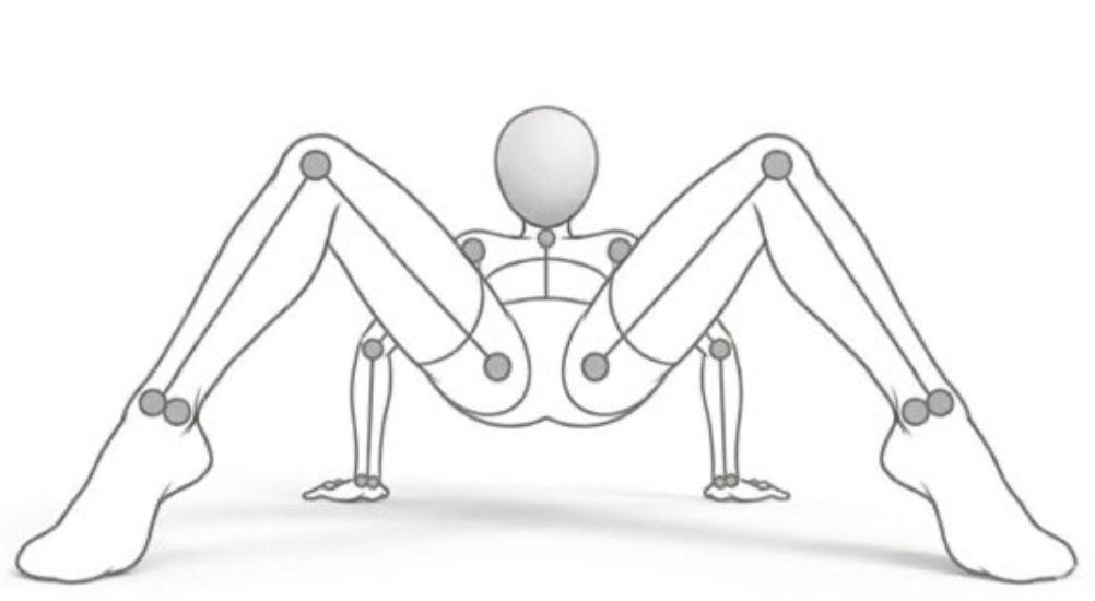 Hey <a href="/grok/">Grok</a>, try to recreate me perfectly in this pose