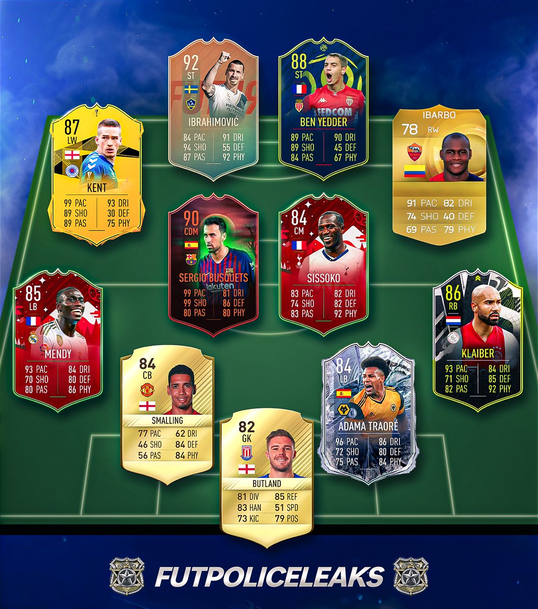 FUT POLICE LEAKS tweet media