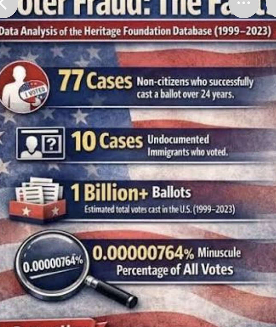 Mr. Tiger Wilde tweet media