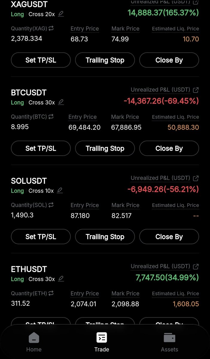 Always win tweet media