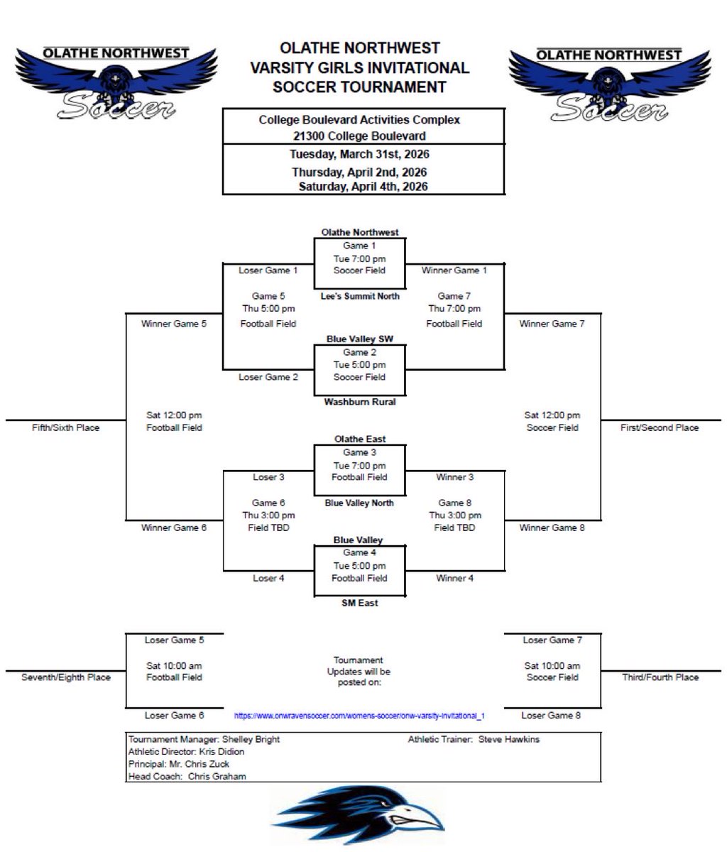 BVSW Girls Soccer tweet media