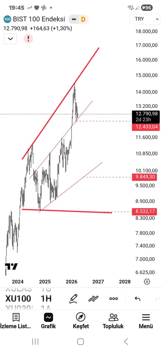9Akhenaton tweet media