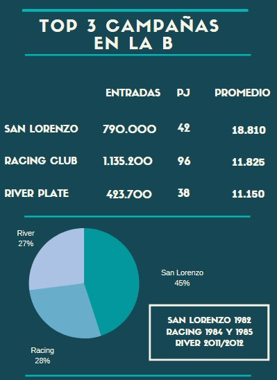 Revisionismo Fútbol tweet media