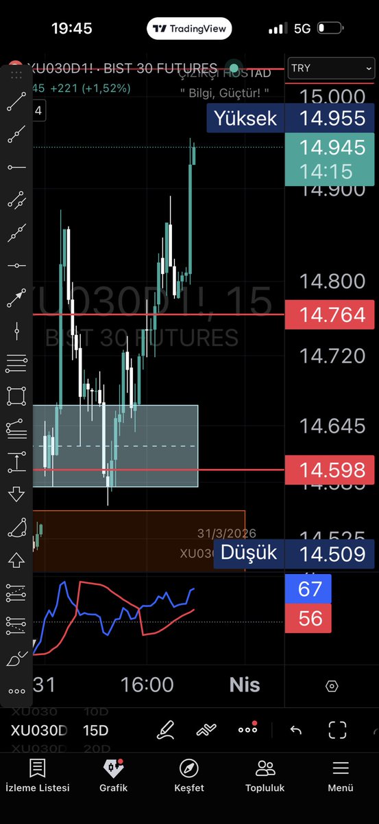 Çızıkçı Höstad tweet media