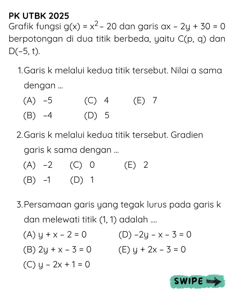 IDSCHOOL | CEK MATERI SNBT 2025 DI SINI! tweet media