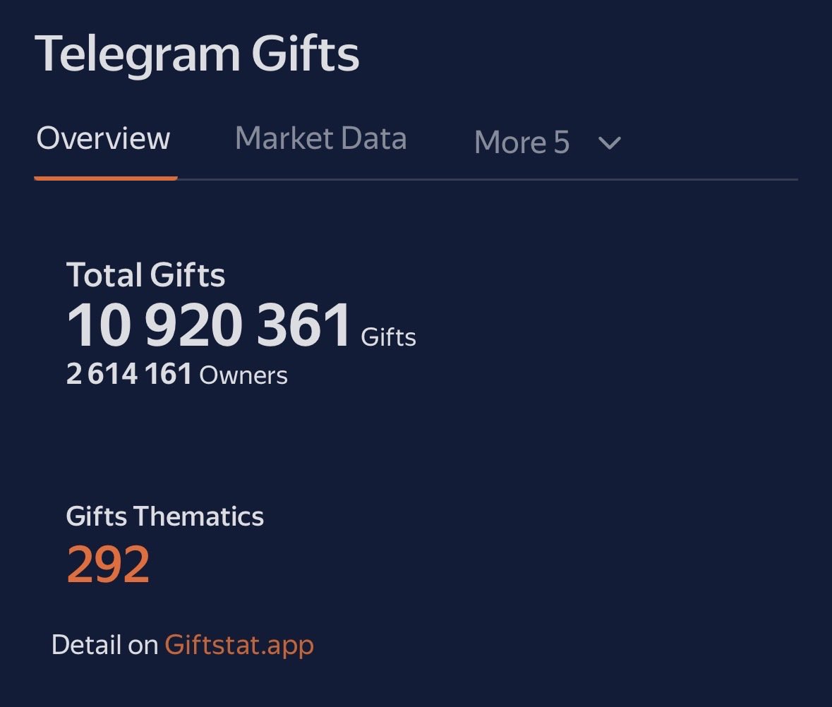 Viktor 🧡 tweet media