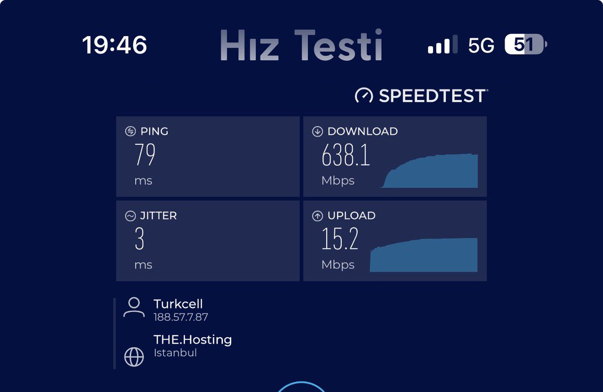 levocan0079's tweet photo. @umutaydin Açık havada 2x yapıyor hız… bence gayet başarılı… https://t.co/kpbFKaDa9a