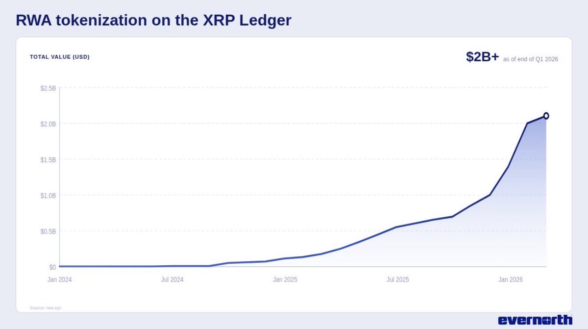 KINGVALEX tweet media