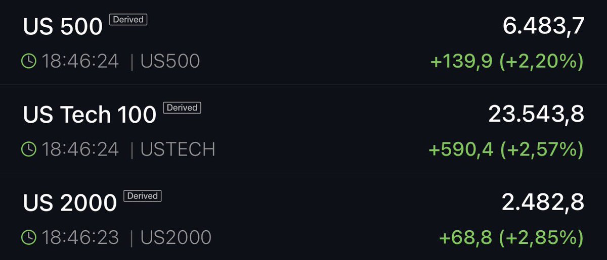 Juan | Inversor Novato tweet media