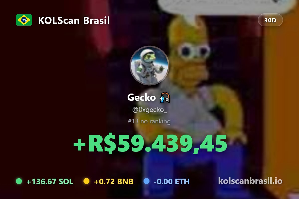 0xGecko_'s tweet photo. Março complicado, quase metade do mês no red
Bora pro próximo, seguimos clicando 🫡🫡 https://t.co/X9S8CQdDjV