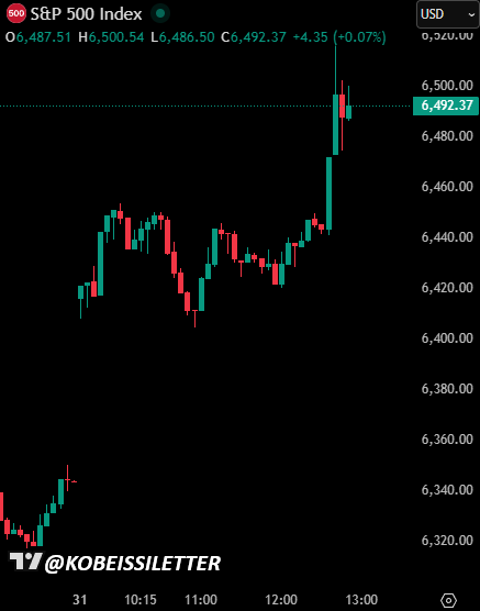 The Kobeissi Letter tweet media