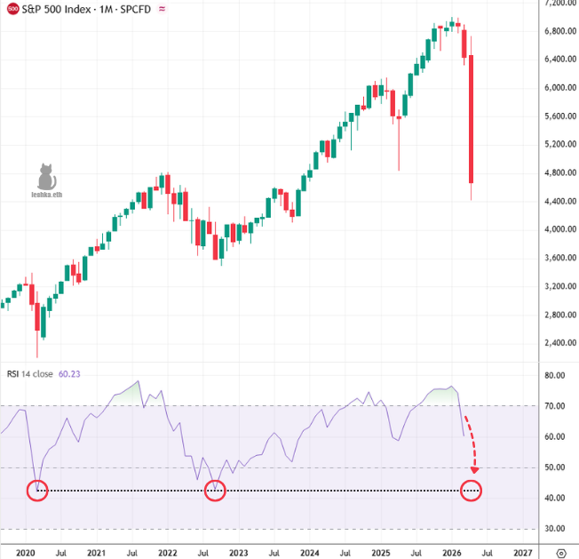 Leshka.eth ⛩ tweet media