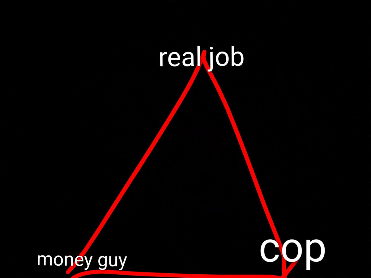CSMtimothy's tweet photo. been thinking all week that all jobs exist somewhere on this continuum https://t.co/vkkrmAALTW