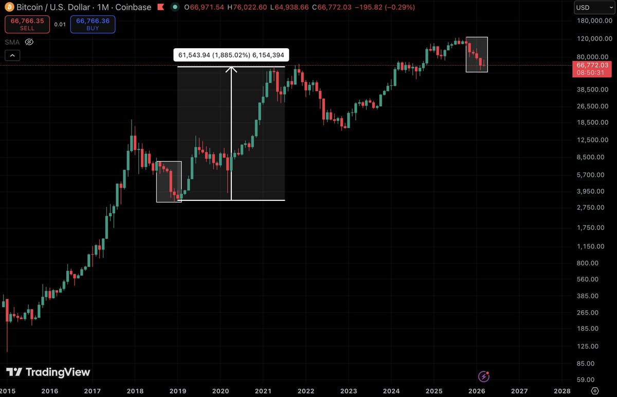 Vivek Sen tweet media