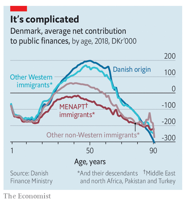 Basierter Brudi tweet media