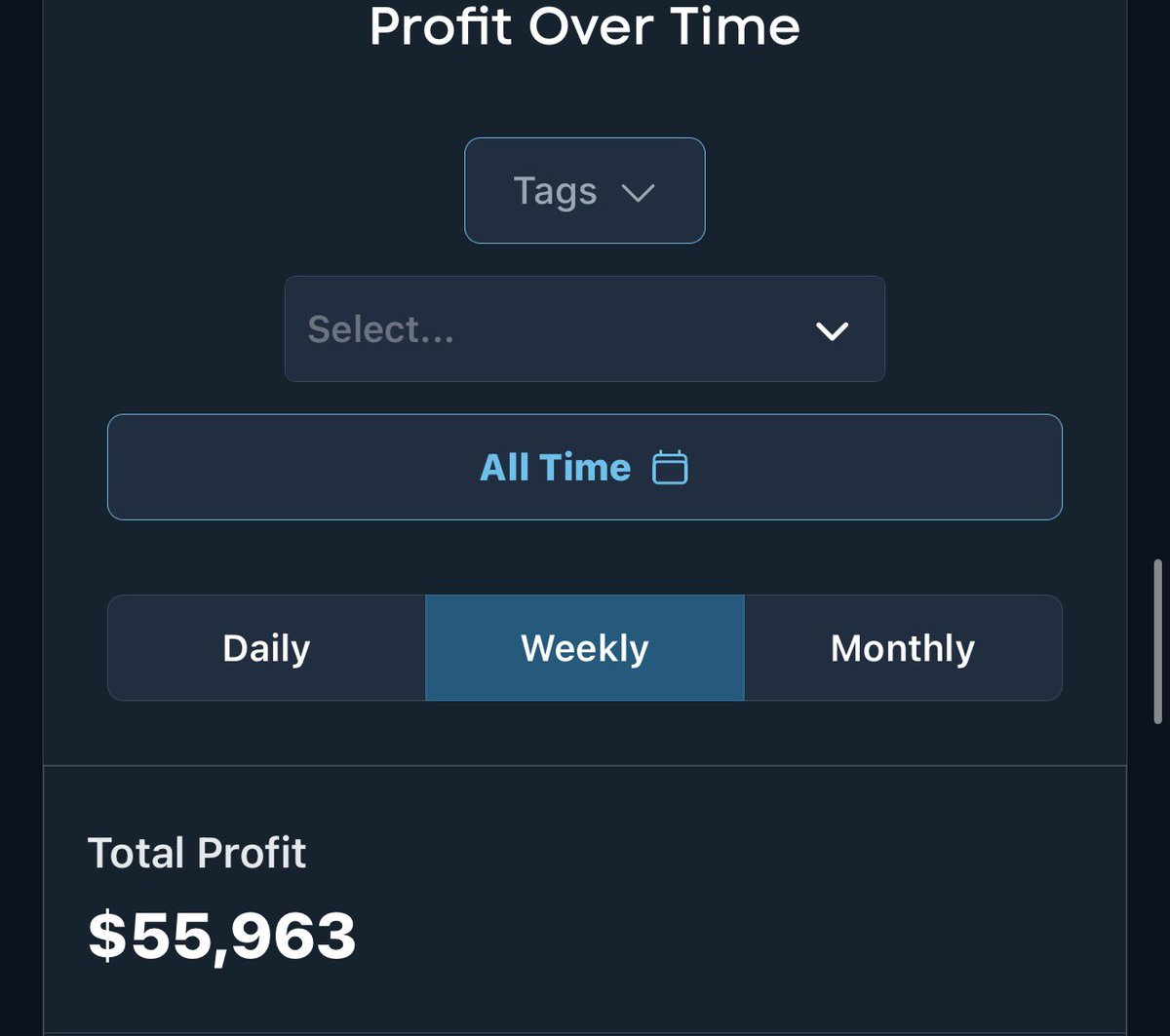 007bid's tweet photo. March Update using @OddsJam 

+$24,629.08

What a crazy month it’s been , beat my personal best month by almost $9,000. 

Sitting at $55,963 since starting in December. 

Let’s end the last day strong with a $25,000+ month. 

7 day trial of @OddsJam +35% off first month: https://t.co/iNCxfLVnGG 
Code: “007bid”
