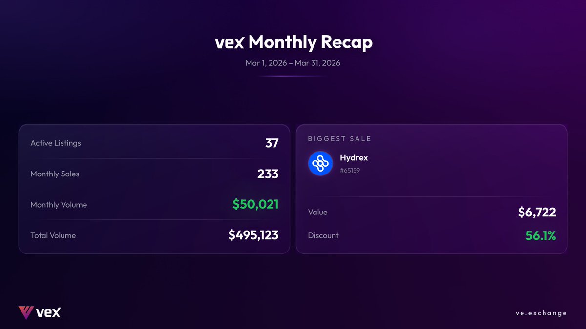 veX tweet media