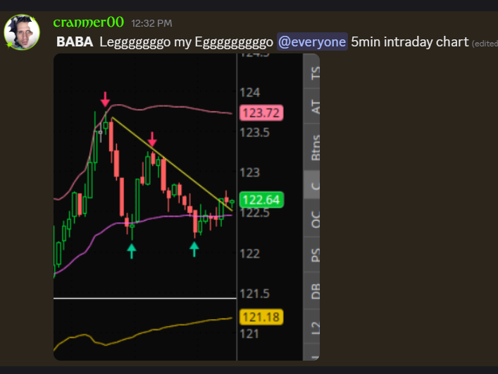 Evolution Trading tweet media